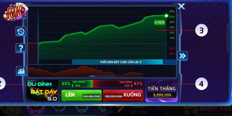 Đu đỉnh bắt đáy là gì