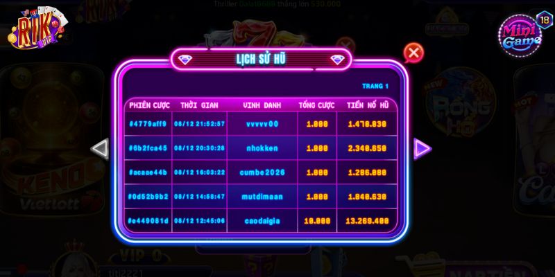 Mẹo chơi New 777 dễ thắng cho game thủ mới