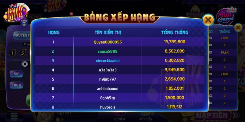 Tính minh bạch khi chơi Mines new tại rikvip