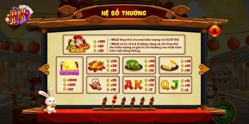 Tính năng nổi bật của mini game Phá Cỗ Đèn Rồng
